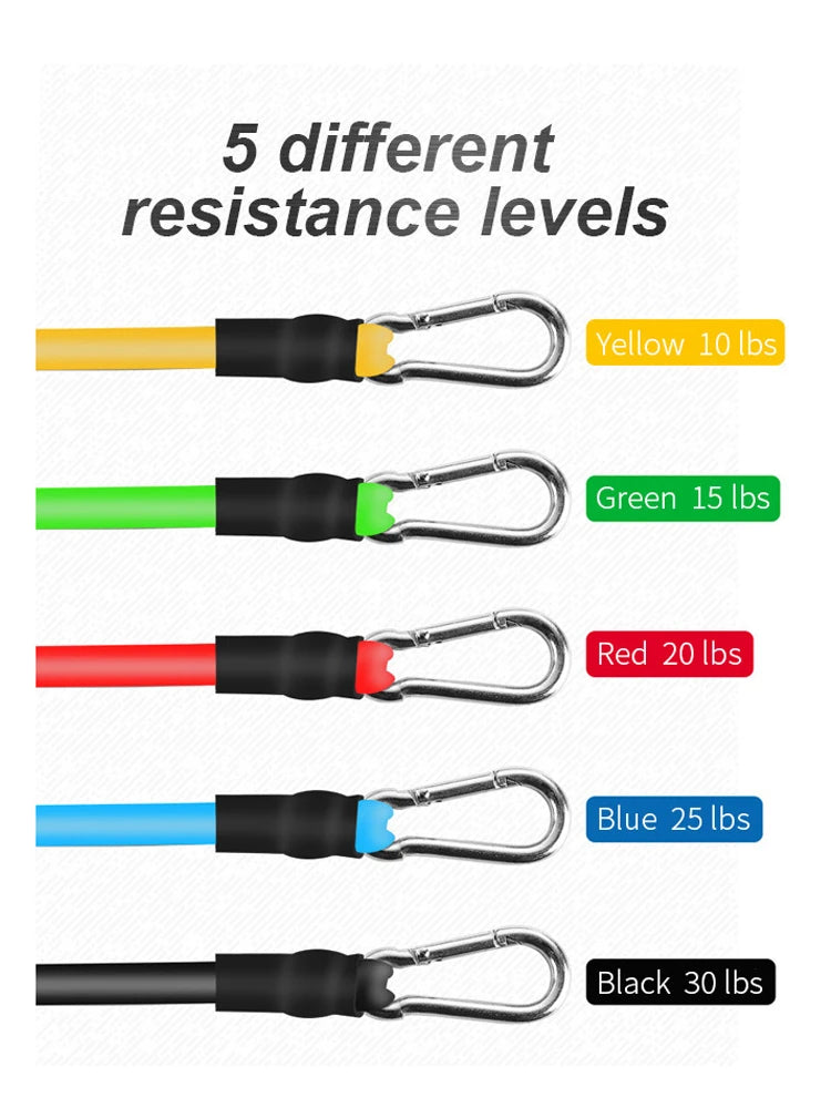 11-Piece Crossfit Resistance Band Set