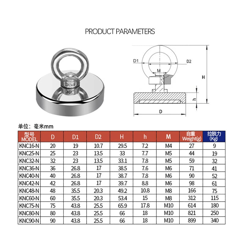 Super Strong Neodymium Magnets N52 with Countersunk Hole Eyebolt